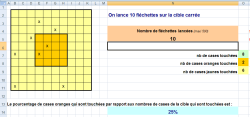 Jeu de la cible carrée